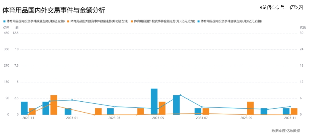 BOB博鱼·体育平价冲锋衣逆袭在年轻人中杀疯了(图2)