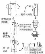 衣服怎样叠才不会皱呢？穿多少次都不怕了！棉质服装的清洗技巧